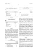 MIXTURE TO INCREASE THE EFFECTIVENESS OF ANTISEPTICS AND/OR DISINFECTANTS,     AN AGENT CONTAINING THE MIXTURE, AND THE USE OF THIS MIXTURE diagram and image