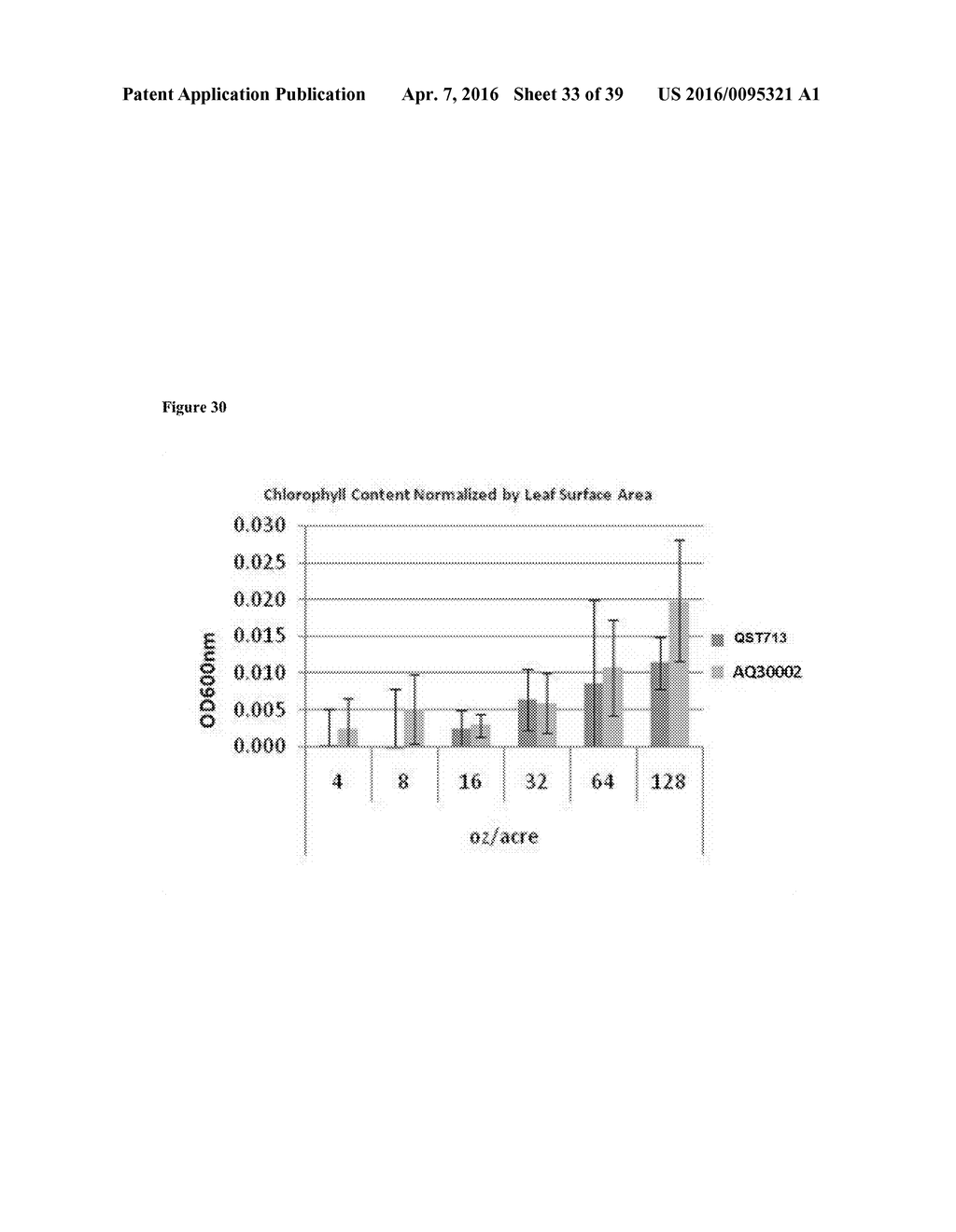 SANDPAPER MUTANTS OF BACILLUS AND METHODS OF THEIR USE TO ENHANCE PLANT     GROWTH, PROMOTE PLANT HEALTH AND CONTROL DISEASES AND PESTS - diagram, schematic, and image 34