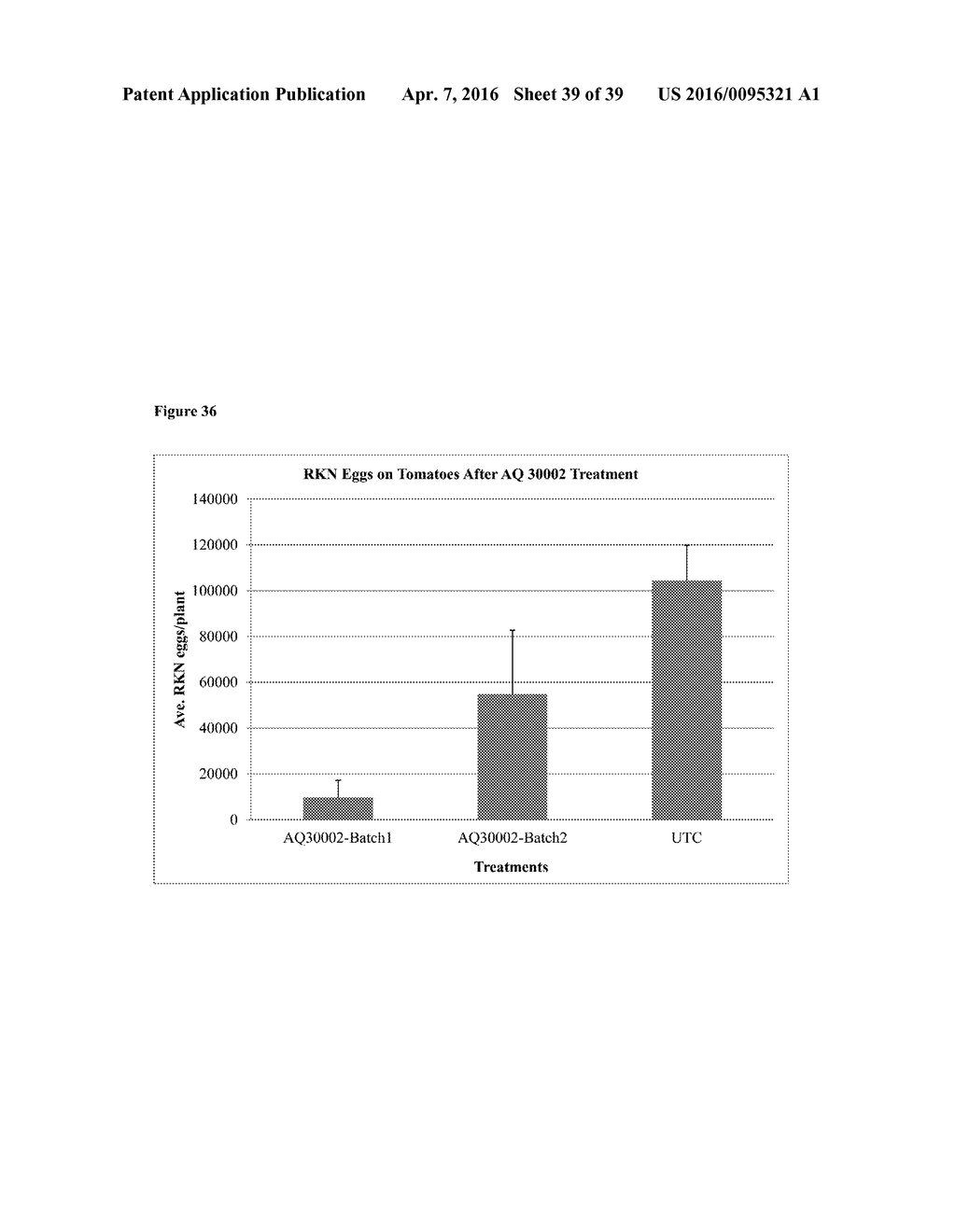 SANDPAPER MUTANTS OF BACILLUS AND METHODS OF THEIR USE TO ENHANCE PLANT     GROWTH, PROMOTE PLANT HEALTH AND CONTROL DISEASES AND PESTS - diagram, schematic, and image 40