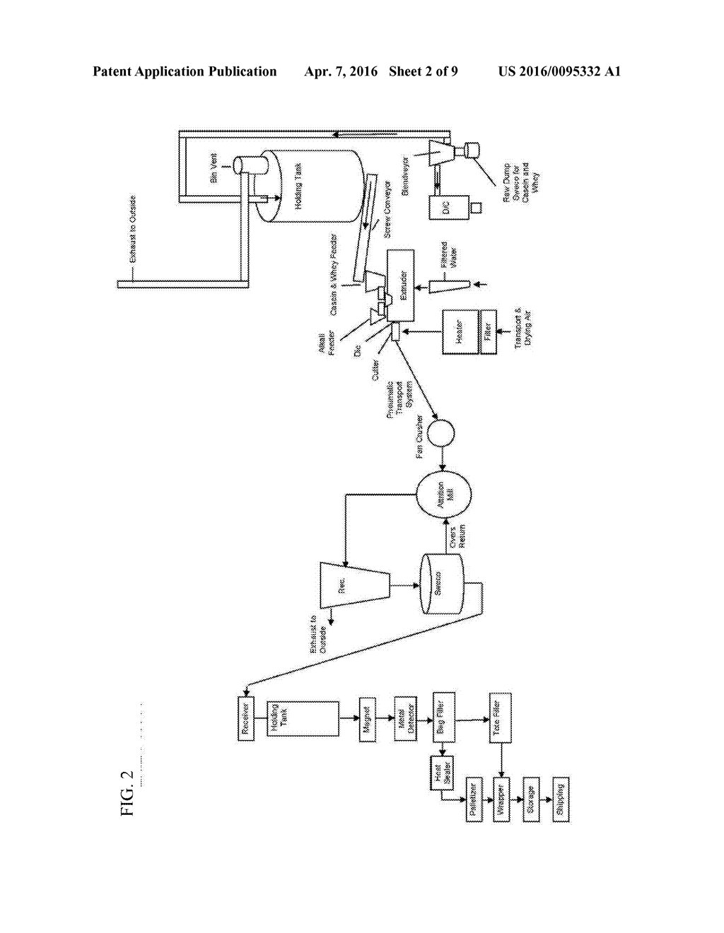 High Protein Food - diagram, schematic, and image 03