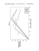 OAT FRACTIONS WITH ENHANCED AVENANTHRAMIDE CONCENTRATION AND METHODS OF     MAKING diagram and image