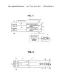 STEREOSCOPIC ENDOSCOPE SYSTEM diagram and image