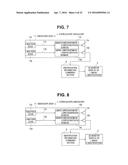 STEREOSCOPIC ENDOSCOPE SYSTEM diagram and image