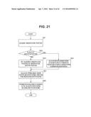 STEREOSCOPIC ENDOSCOPE SYSTEM diagram and image