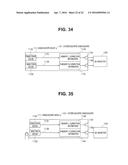 STEREOSCOPIC ENDOSCOPE SYSTEM diagram and image