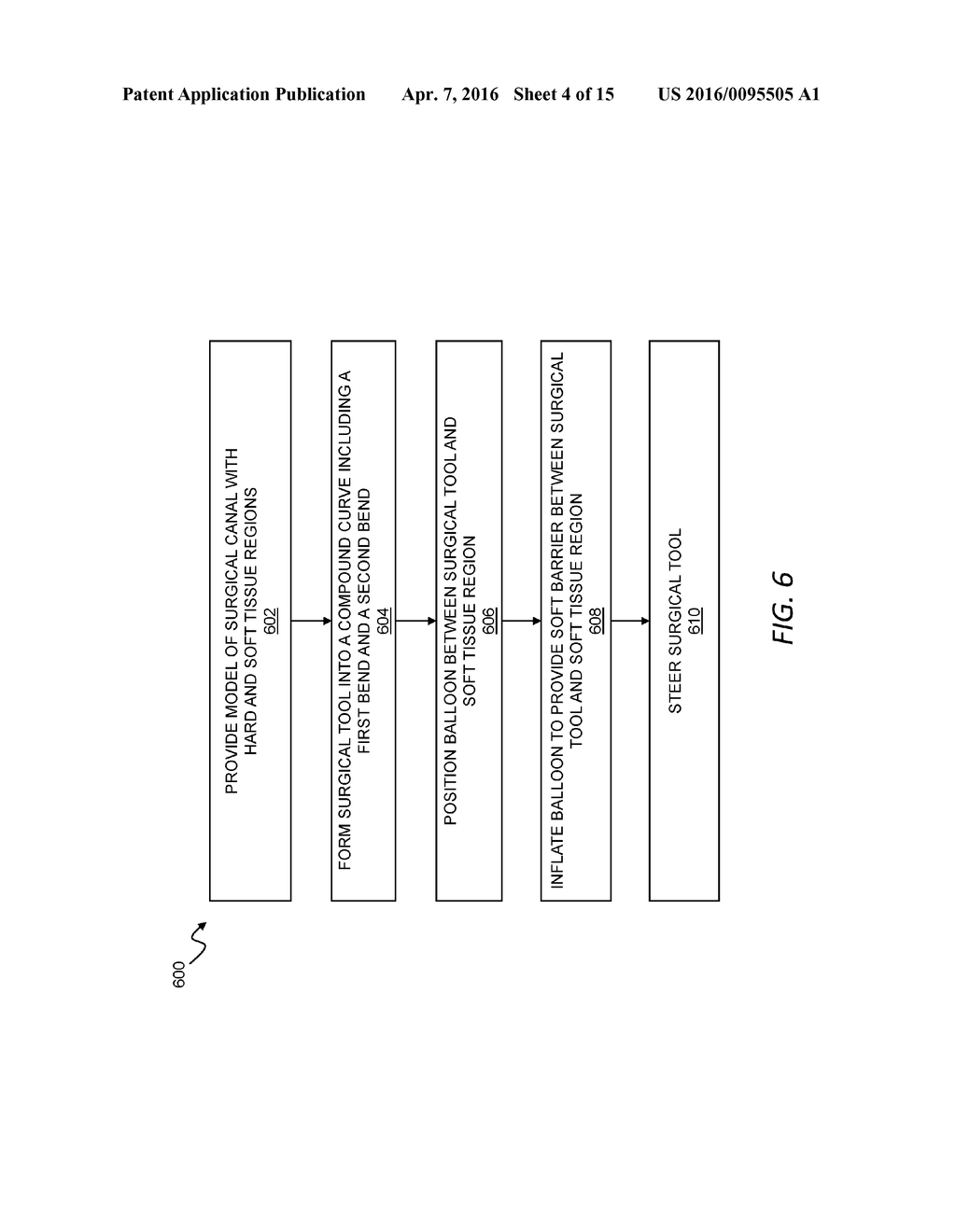 INSTRUMENTS FOR MINIMALLY INVASIVE SURGICAL PROCEDURES - diagram, schematic, and image 05