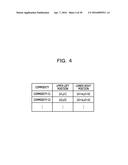 EYE GAZE DETECTING DEVICE AND EYE GAZE DETECTION METHOD diagram and image