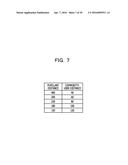 EYE GAZE DETECTING DEVICE AND EYE GAZE DETECTION METHOD diagram and image