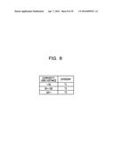 EYE GAZE DETECTING DEVICE AND EYE GAZE DETECTION METHOD diagram and image