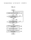 EYE GAZE DETECTING DEVICE AND EYE GAZE DETECTION METHOD diagram and image