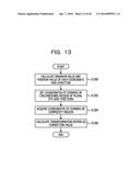 EYE GAZE DETECTING DEVICE AND EYE GAZE DETECTION METHOD diagram and image