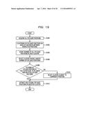 EYE GAZE DETECTING DEVICE AND EYE GAZE DETECTION METHOD diagram and image