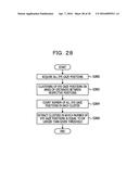 EYE GAZE DETECTING DEVICE AND EYE GAZE DETECTION METHOD diagram and image