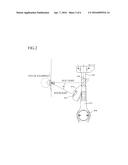 SLIT LAMP MICROSCOPE diagram and image