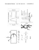 SYSTEMS AND METHODS FOR MONITORING THE CIRCULATORY SYSTEM diagram and image