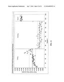 SYSTEMS AND METHODS FOR MONITORING THE CIRCULATORY SYSTEM diagram and image