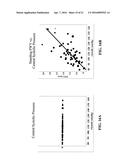 SYSTEMS AND METHODS FOR MONITORING THE CIRCULATORY SYSTEM diagram and image