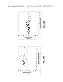 SYSTEMS AND METHODS FOR MONITORING THE CIRCULATORY SYSTEM diagram and image