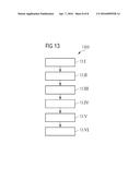 CIRCUIT ARRANGEMENT FOR SUPPRESSING COMMON-MODE INTERFERENCE SIGNALS     DURING THE MEASUREMENT OF BIOELECTRIC SIGNALS diagram and image