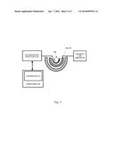 METHOD AND COMPONENTS FOR IN VIVO DETERMINATION OF MALIGNANCY diagram and image