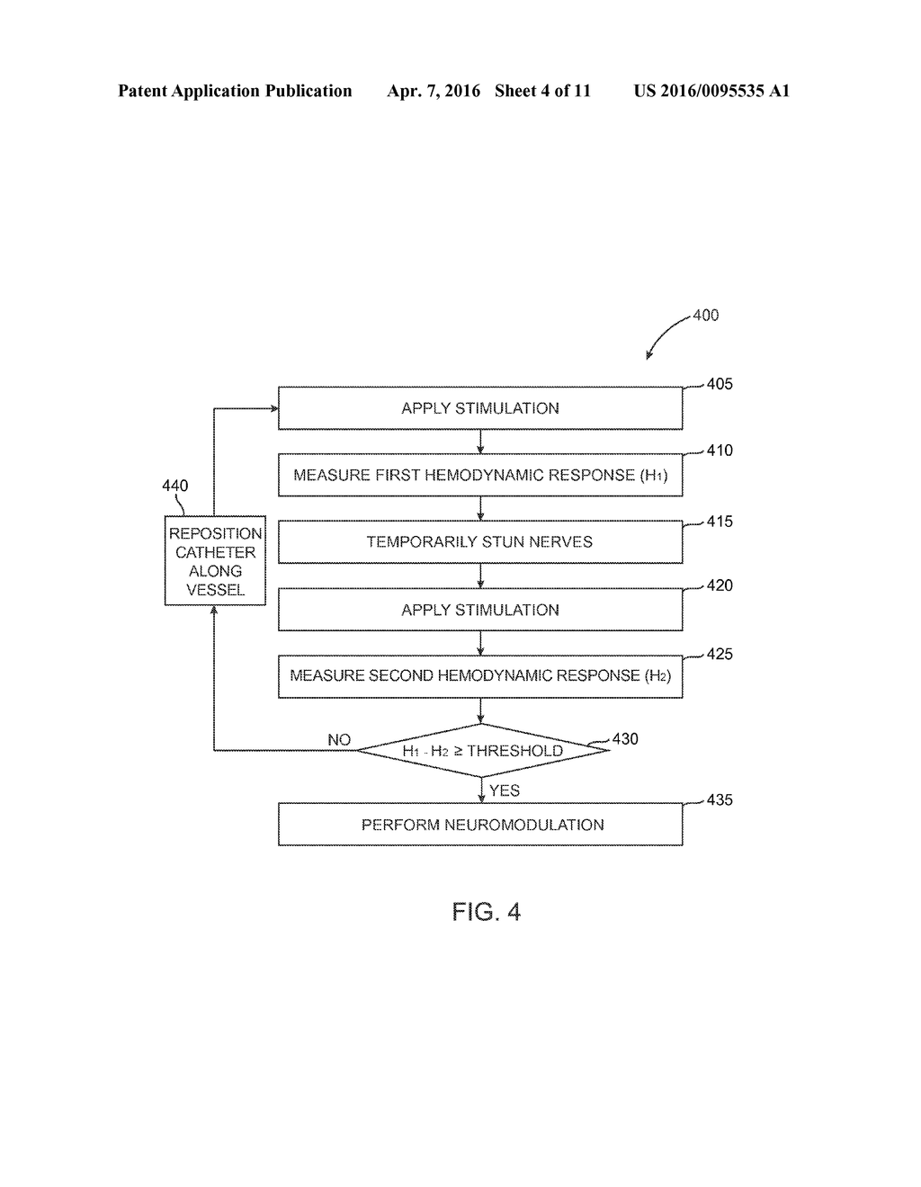 Systems and Methods for Evaluating Neuromodulation Therapy Via Hemodynamic     Responses - diagram, schematic, and image 05