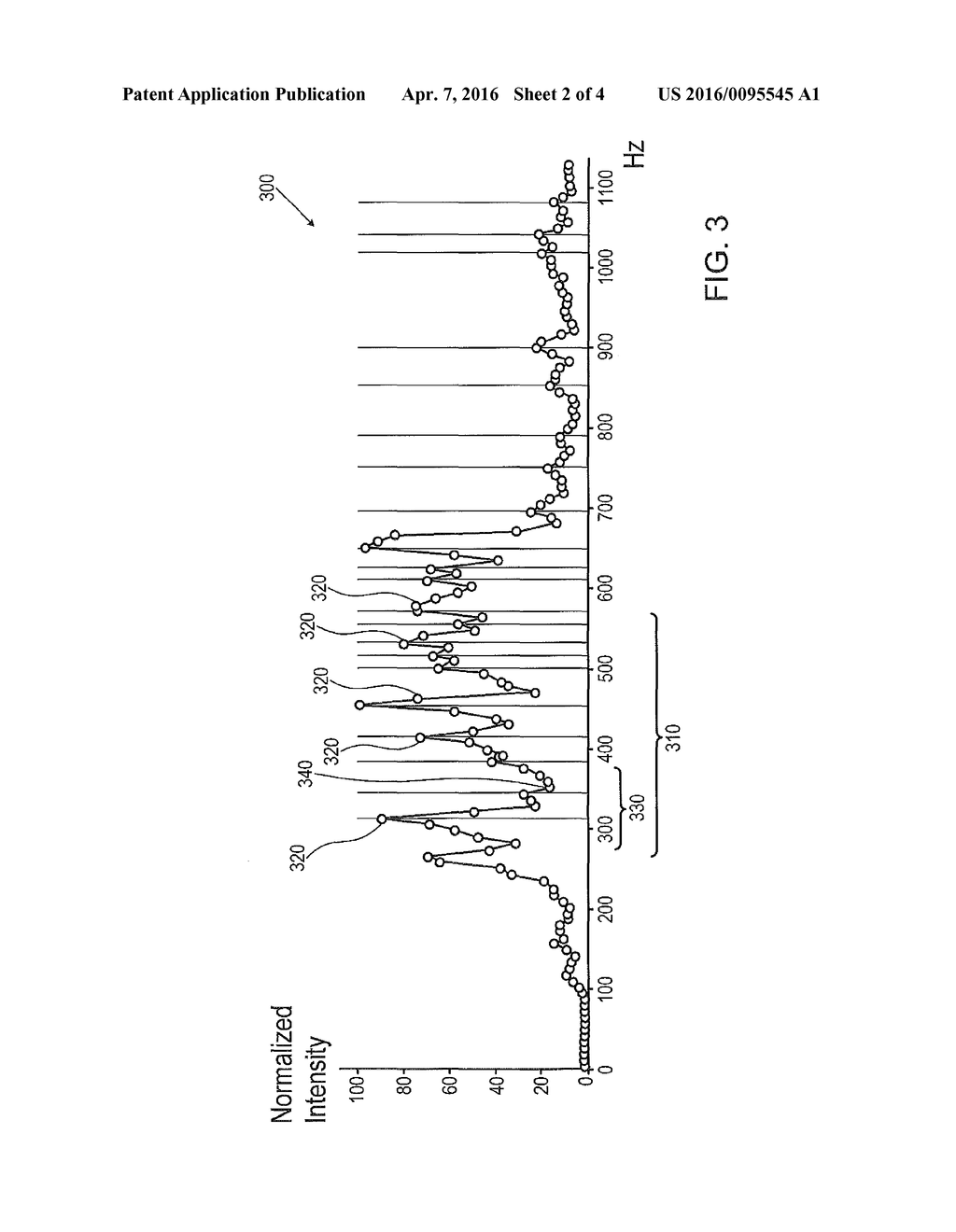 METHOD AND SYSTEM FOR DETERMINING A PRE-MULTISYSTEM FAILURE CONDITION     USING TIME INTEGRATED VOICE ANALYSIS - diagram, schematic, and image 03