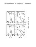 TEXTILE-BASED PRINTABLE ELECTRODES FOR ELECTROCHEMICAL SENSING diagram and image