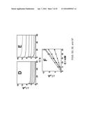 TEXTILE-BASED PRINTABLE ELECTRODES FOR ELECTROCHEMICAL SENSING diagram and image