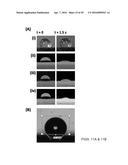 TEXTILE-BASED PRINTABLE ELECTRODES FOR ELECTROCHEMICAL SENSING diagram and image