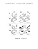 TEXTILE-BASED PRINTABLE ELECTRODES FOR ELECTROCHEMICAL SENSING diagram and image