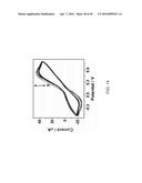 TEXTILE-BASED PRINTABLE ELECTRODES FOR ELECTROCHEMICAL SENSING diagram and image