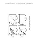 TEXTILE-BASED PRINTABLE ELECTRODES FOR ELECTROCHEMICAL SENSING diagram and image