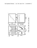 TEXTILE-BASED PRINTABLE ELECTRODES FOR ELECTROCHEMICAL SENSING diagram and image