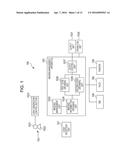 IMAGING MANAGEMENT APPARATUS, X-RAY IMAGING SYSTEM, METHOD FOR PROCESSING     INFORMATION, AND PROGRAM diagram and image