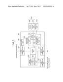 IMAGING MANAGEMENT APPARATUS, X-RAY IMAGING SYSTEM, METHOD FOR PROCESSING     INFORMATION, AND PROGRAM diagram and image