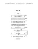 IMAGING MANAGEMENT APPARATUS, X-RAY IMAGING SYSTEM, METHOD FOR PROCESSING     INFORMATION, AND PROGRAM diagram and image