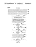 IMAGING MANAGEMENT APPARATUS, X-RAY IMAGING SYSTEM, METHOD FOR PROCESSING     INFORMATION, AND PROGRAM diagram and image