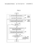 IMAGING MANAGEMENT APPARATUS, X-RAY IMAGING SYSTEM, METHOD FOR PROCESSING     INFORMATION, AND PROGRAM diagram and image