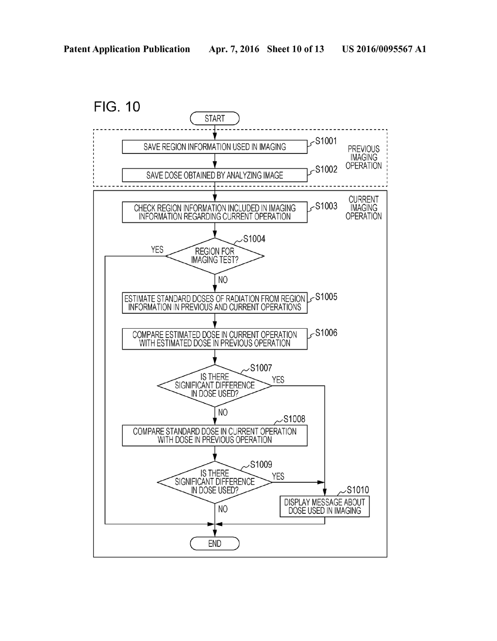 IMAGING MANAGEMENT APPARATUS, X-RAY IMAGING SYSTEM, METHOD FOR PROCESSING     INFORMATION, AND PROGRAM - diagram, schematic, and image 11