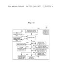 IMAGING MANAGEMENT APPARATUS, X-RAY IMAGING SYSTEM, METHOD FOR PROCESSING     INFORMATION, AND PROGRAM diagram and image