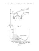 Infrasonic Stethoscope for Monitoring Physiological Processes diagram and image