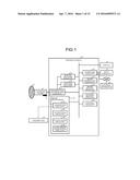 ULTRASONIC DIAGNOSTIC APPARATUS diagram and image