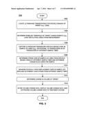 LUNG VENTILATION MEASUREMENTS USING ULTRASOUND diagram and image