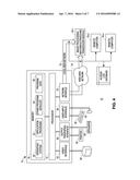 LUNG VENTILATION MEASUREMENTS USING ULTRASOUND diagram and image