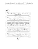 Indicator System for A Combined Procedure Drape and Bag diagram and image