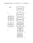 APPARATUS AND METHODS OF MAKING DENTURE DEVICES diagram and image