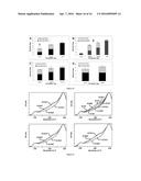 SILK FIBROIN HYDROGELS AND USES THEREOF diagram and image