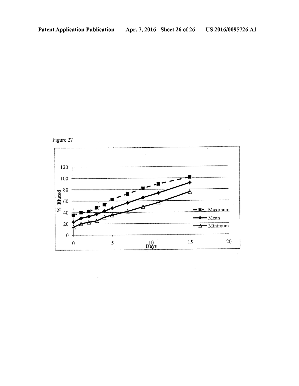 STENTS HAVING CONTROLLED ELUTION - diagram, schematic, and image 27