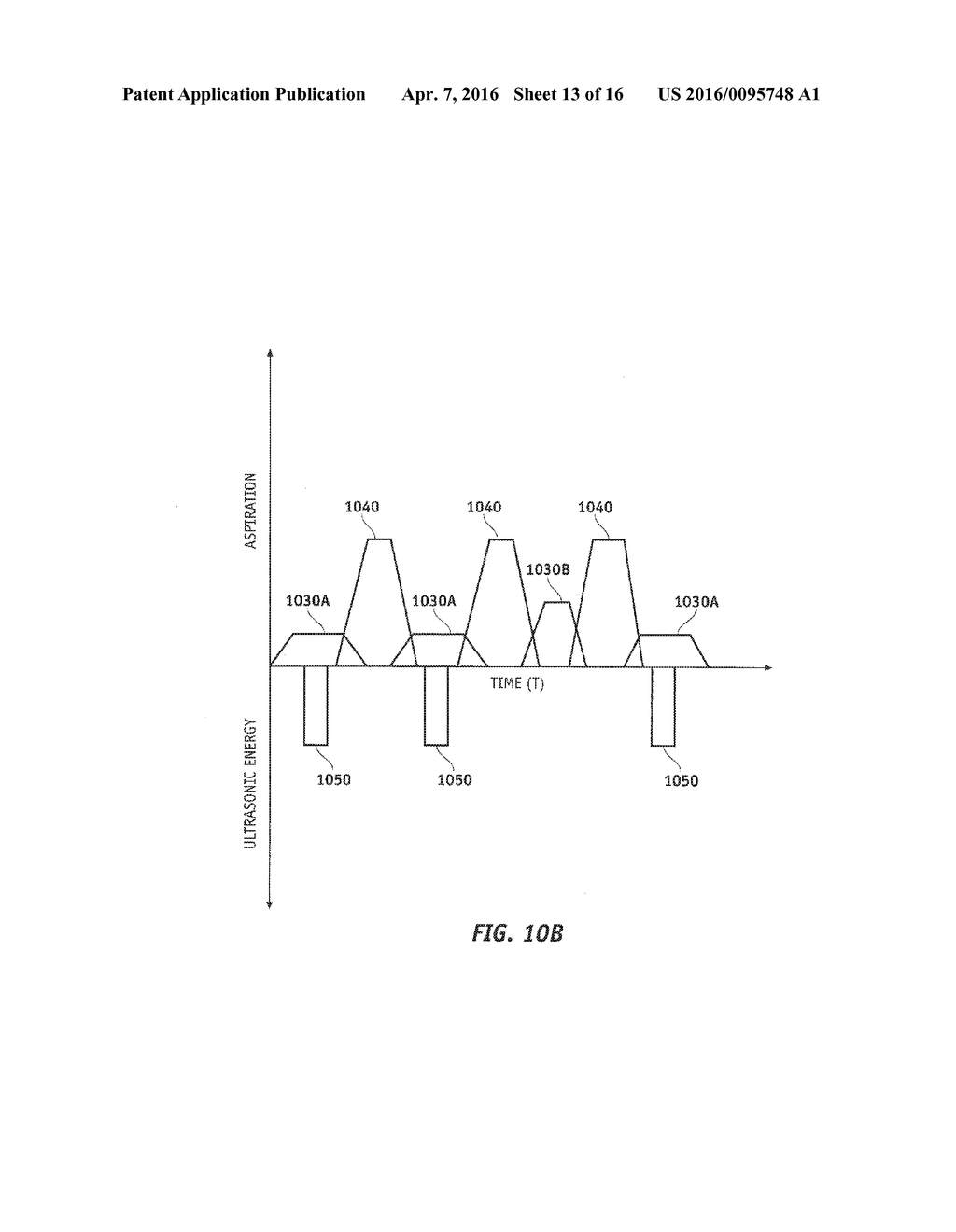 AUTOMATICALLY PULSING DIFFERENT ASPIRATION LEVELS TO AN OCULAR PROBE - diagram, schematic, and image 14