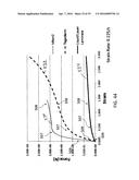 Unbacked and Modifiable Tapes and Skin Dressings diagram and image